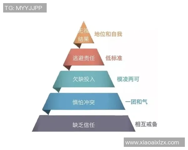 重庆排球队与深圳排球队的赛后复盘分析团队协作的关键因素与表现 重庆排球队与深圳排球队的赛后复盘分析团队协作的关键因素与表现