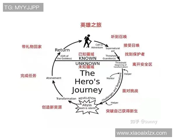 巴西足球明星的培训秘诀与成长之路探秘 巴西足球明星的培训秘诀与成长之路探秘