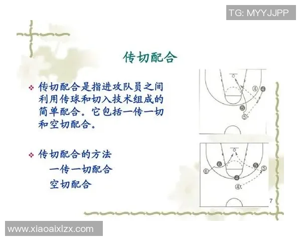 西安篮球队与重庆篮球队技术对抗赛后分析与战术总结 西安篮球队与重庆篮球队技术对抗赛后分析与战术总结